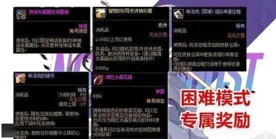 dnf金秋爆料预告最新,全新版本内容抢先看，惊喜不断！