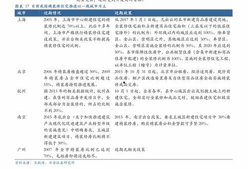 今日头条金矿价格,揭秘黄金市场新动向”